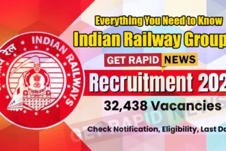 Indian Railway Group D recruitment 2025