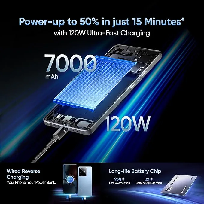 Realme GT 7