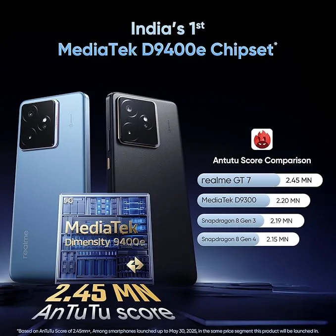 Realme GT 7